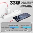 33w-3a-dash-vooc-superdart-charger-adaptor-with-type-c-cable-original-imah7n5sbaghtypu